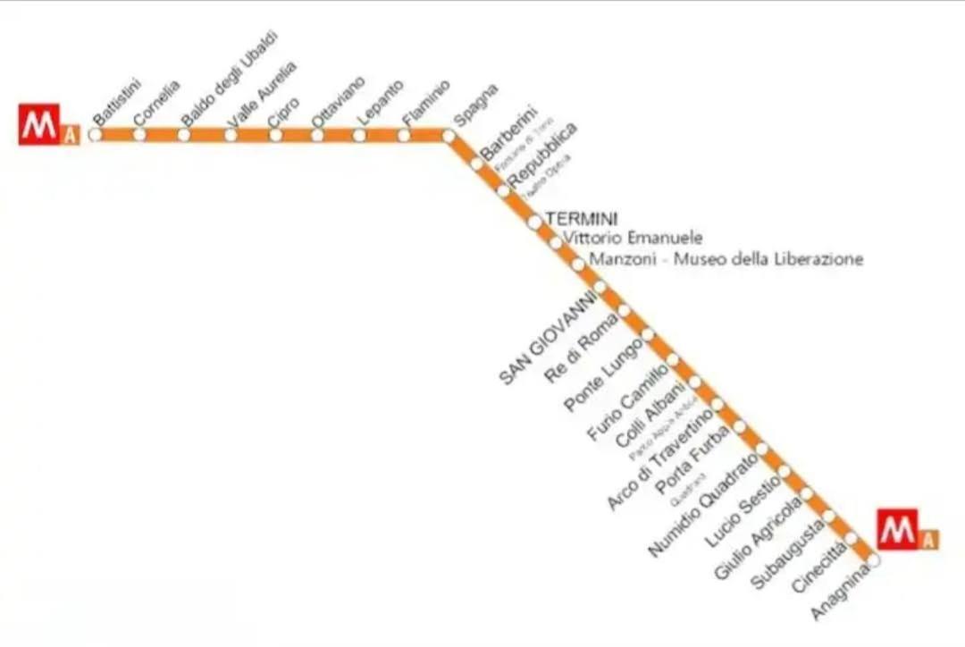 Urban Welcome Metro Battistini Ρώμη Εξωτερικό φωτογραφία