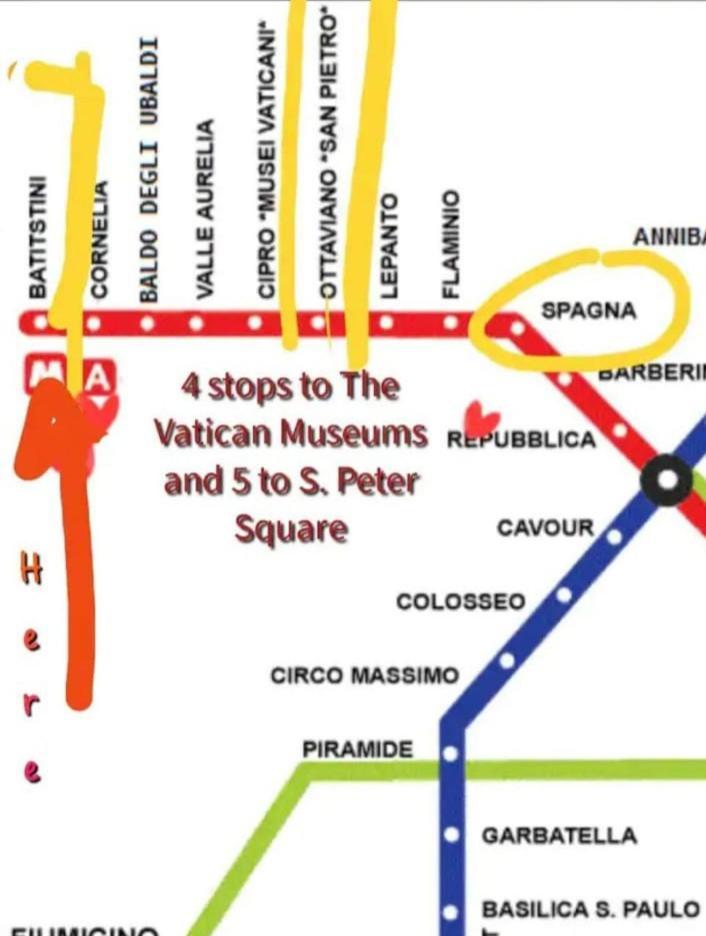 Urban Welcome Metro Battistini Ρώμη Εξωτερικό φωτογραφία